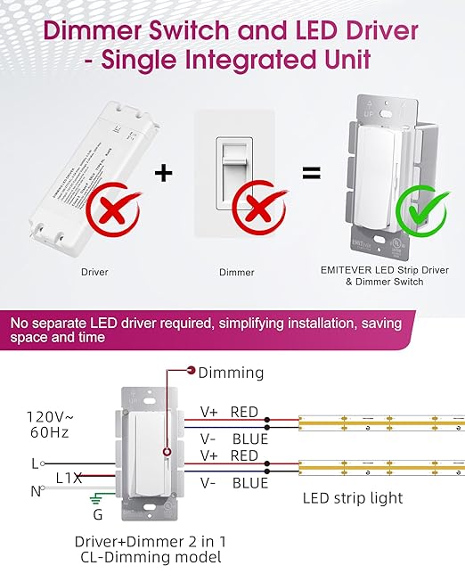 Dimmer Light Switch &amp 24V 160W Dimmable LED Driver 2 in 1 UL Listed Class 2 Single-Pole or 3-Way Slide Dimmer Switch for Led Lights120VAC to 24VDC Power Supply for Low Voltage Project Glossy Wh