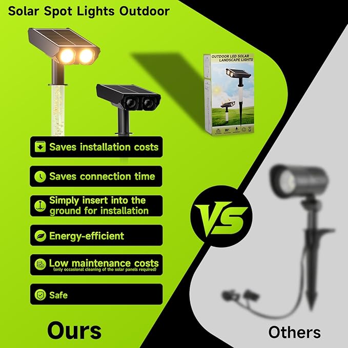 Solar Spotlights Outdoor Waterproof- 2 IN 1 Solar Spot Lights Outdoor with 2 Lighting Modes &amp PC Light Guide Column for Garden Yard Pathway | Warm Yellow 3000k Spotlights | IP65 Waterproof | 12 Pa