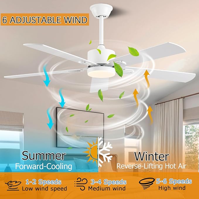 56inch Modern White Ceiling Fans with Lights and Remote/App Control Dimmable LED Reversible DC Motor Noiseless 6 Speeds Low Profile Ceiling Fan for Livingroom Indoor/Outdoor Use