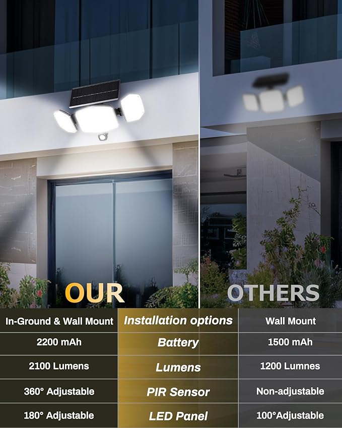 Solar Motion Sensor Outdoor Lights with Stakes In-Ground or Wall Mount 270° Wide Angle Illumination 208 LED Solar Powered Security Flood Lights IP65 Waterproof 2 Pack