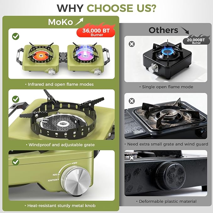 MoKo Propane Camping Stove 2 Burner 36000 BTU Infrared &amp Open Flame Hybrid Windproof Folding Portable Outdoor Gas Cooking Kit with Frying Pan &amp Carry Bag For RV Tailgating Survival Green