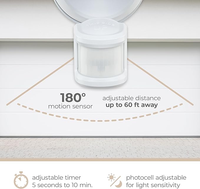 Guardian Smart Flood and Security Wall Light with 3 Lights 3400 Lumens 30 Watts and Programmable Motion and Photo Sensor in White Works with Android or iOS