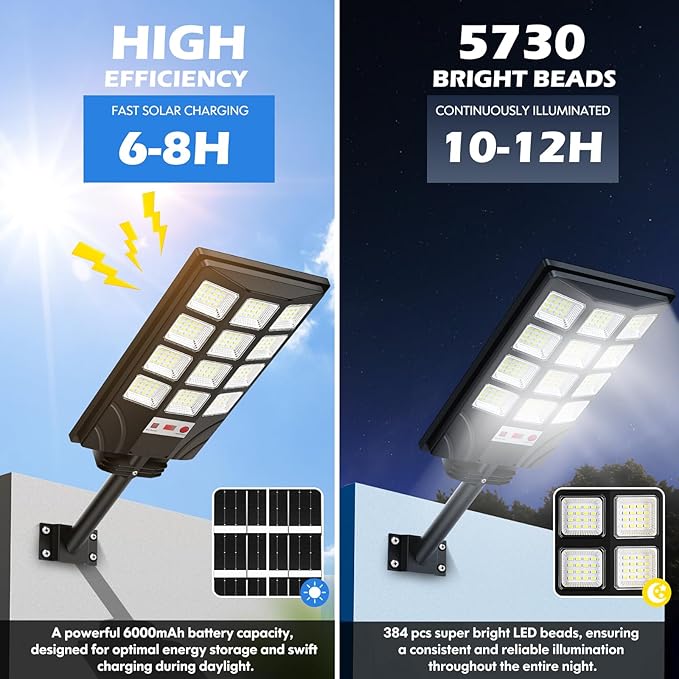 Brightever 4-Pack Solar Street Light Outdoor Waterproof Motion Sensor Solar Powered Light Dusk to Dawn LED Solar Parking Lot Flood Light for Outside Yard Garden Path