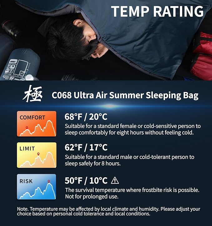 Litume Compact Sleeping Bag 68°F-50°F 1.6lbs Combinable Lightweight Portable Packable sleep sacks for Adults for Backpacking Camping Hiking Travel Family with Stuff Sack 3 seasons Velvet lined