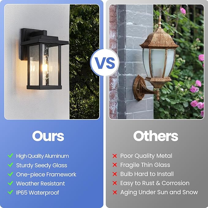 Black Exterior Light Fixtures 2 Pack Farmhouse Outdoor Wall Sconce Modern Front Porch Light with Seeded Glass for House Patio Garage Entrace