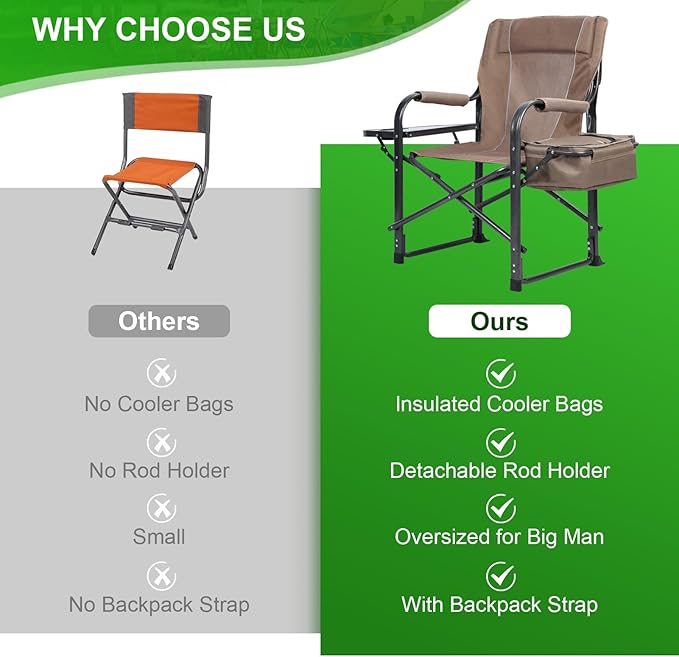 cdar Fishing Chair Folding Ice Camping Chair Outdoor Folding Chair with Cooler Bag and Cup Holder Director Chair for Fishing Lawn Patio Garden 1 Set