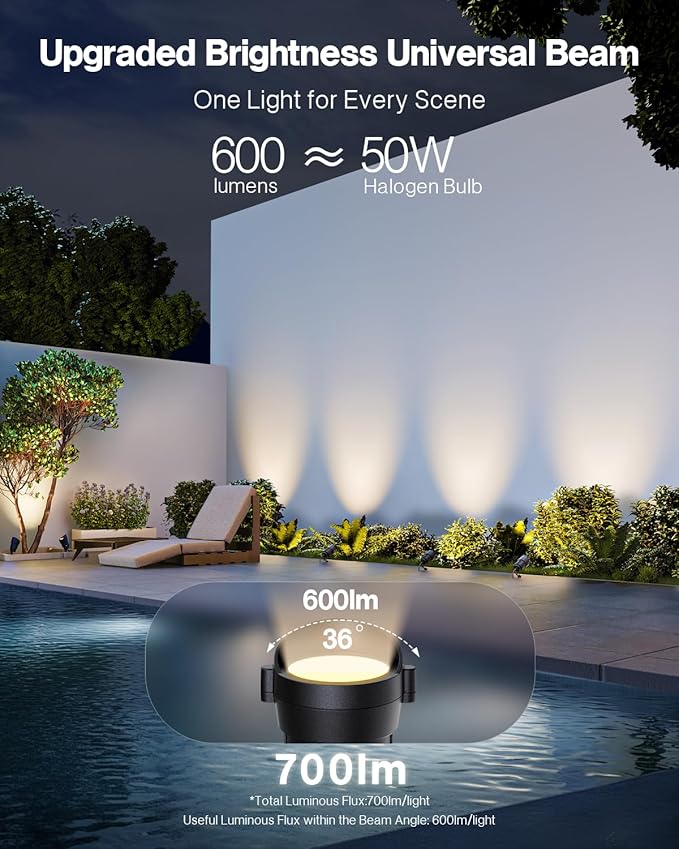 HIBOITEC Spotlights Low Voltage Landscape Lighting with Connectors 600LM 2900K Landscape Lights Kit 12-24V AC/DC IP65 Waterproof for House Yard Trees Garden Outdoor 16 Packs