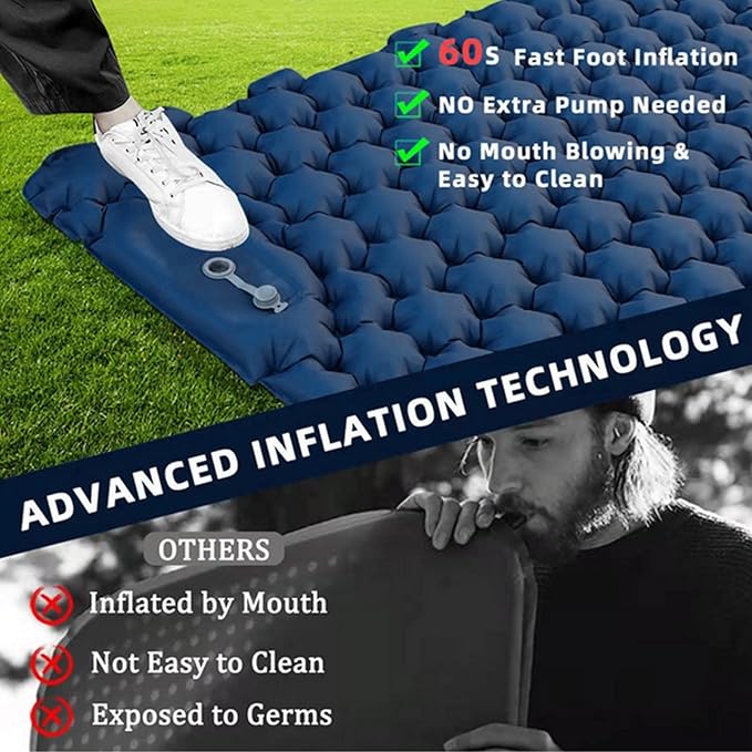 Inflatable Camping Sleeping Pad Self Inflating Pillow with Ergonomic Design Built in Pump for Fast Inflation Water Proof Nylon Mat for Outdoor Navy