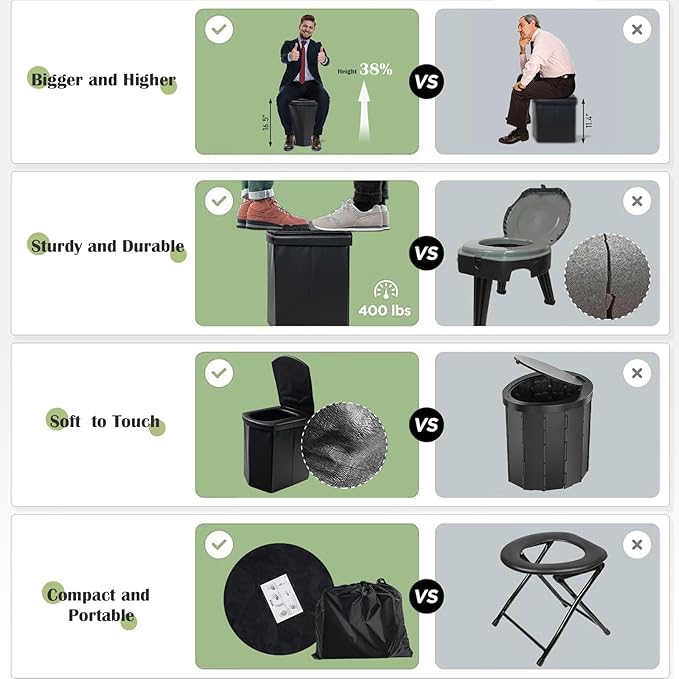 Portable Camping Toilet Kit for Adults Pop up Privacy Tent X Large Folding Toilet Potty with Camping Tent Outdoor Instant Shower Tent Camp Toilet Changing Dressing Room