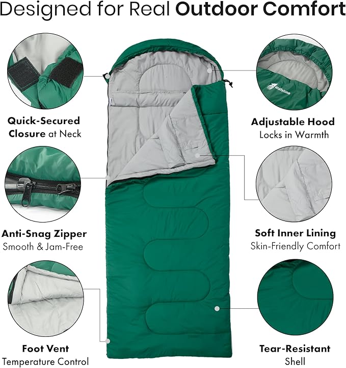 Wolfstone Sleeping Bags for Adults - 3 Season Sleeping Bags with Lightweight Compression Sack for Hiking &amp Camping - Anti-Snag Zipper Tear-Resistant Shell &amp Breathable Lining in Black Blue o
