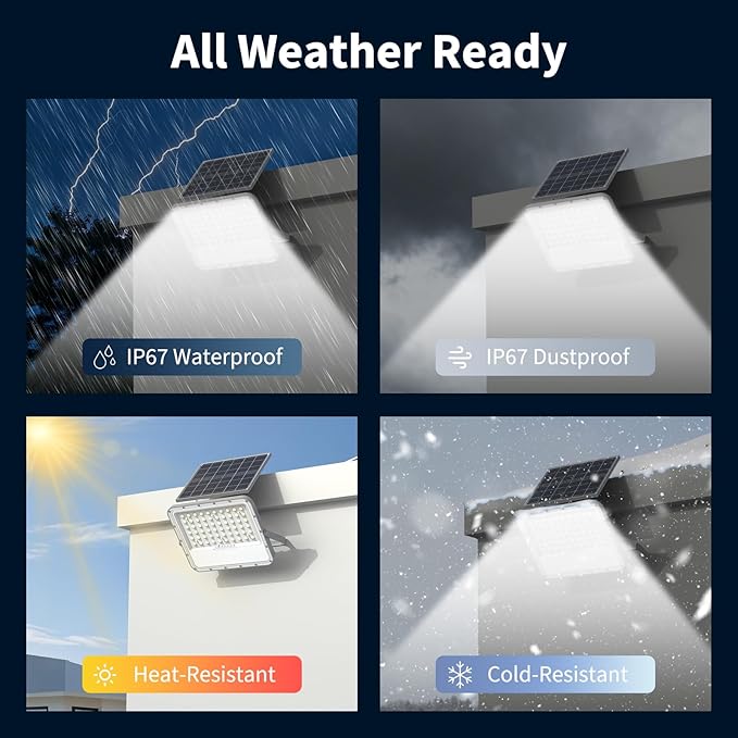 200W Solar Lights Outdoor 20000LM LED Automatic Light with 20000mAh Battery180°Wide Angle Waterproof Outside Solar Powered Security Flood Light and 8.2ft Cable with Radar Remote Control for Pathway