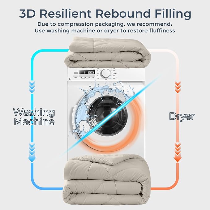 HEVUMYI Linen Full Comforter Set - 7-Piece All Season Bed in a Bag Full Ultra Soft Bedding Set with Comforter Flat Sheet Fitted Sheet Pillowcases Pillow Shams