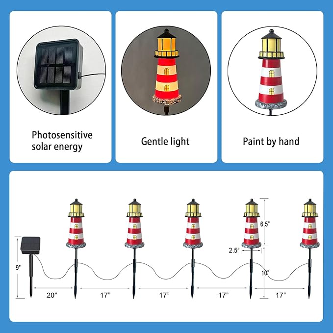 5 Pack Lighthouse GiftsHokfirm Solar Garden Lights Outdoor Garden Stake IP65 Solar String Lights Outdoor Waterproof (Red)