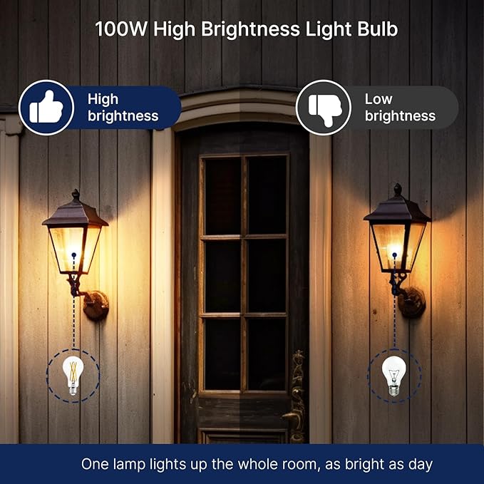 FLSNT 100W Equivalent LED Edison Bulbs 12W Dimmable A21 LED Light Bulbs 1600LM 2700K Soft White CRI90 E26 Base 8 Pack