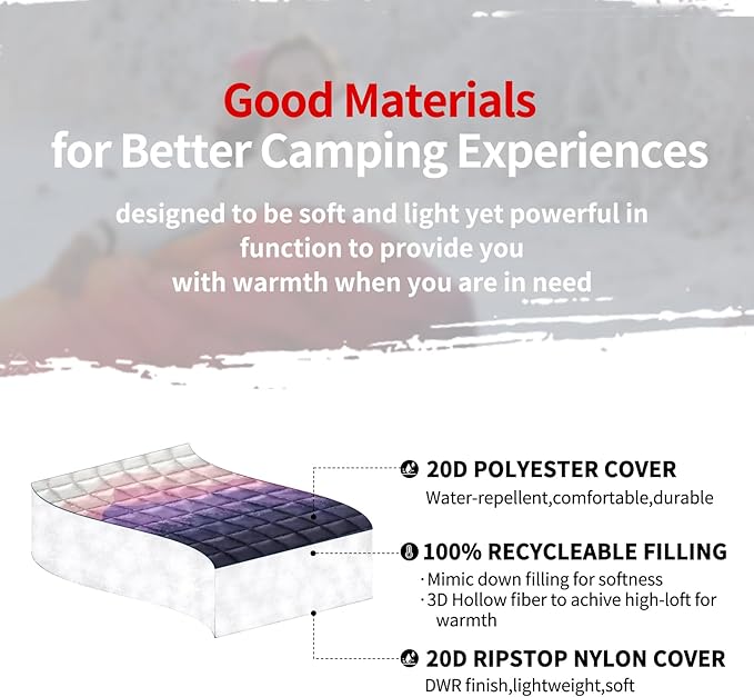 zzlamb Camping Blanket for Cold WeatherOutdoor Puffy Blanket Portable Down AlternativeWindproof Warm Cloak with SnapsCozy Quilt Backpacking Picnic RV Travel Plane Car Hammock Beach Climbing