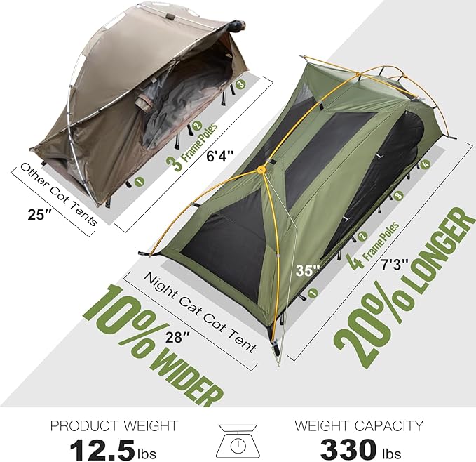 Night Cat Camping Cot Tent with Self-Inflating Sleeping Pad and Camping Sleeping Bag Waterproof 1-Person Off-Ground Combo Cot Bed for Adults Portable Easy Set-up Tent