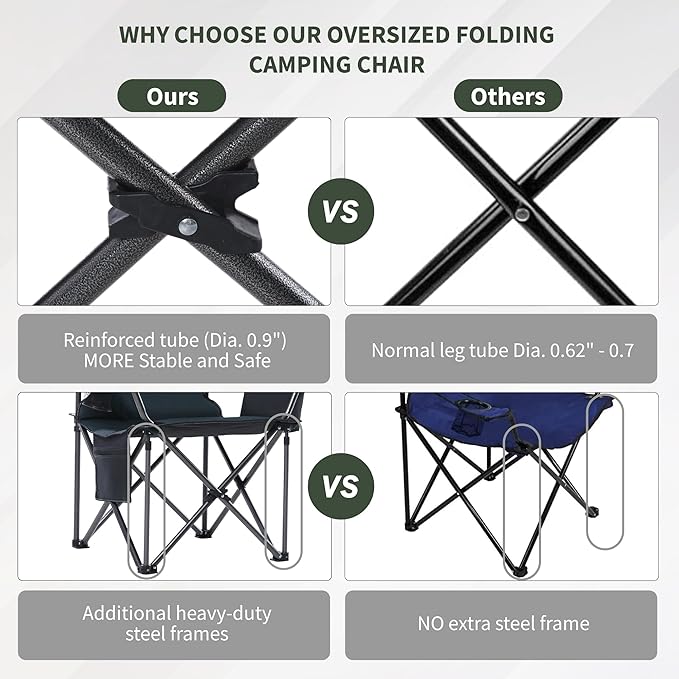 GREEN PARTY Oversized Folding Camping Chairs High Back Heavy Duty Padded Lawn Chair for Adults Support up to 450lbs with Cup Holder Side Pocket Cooler Bag Green