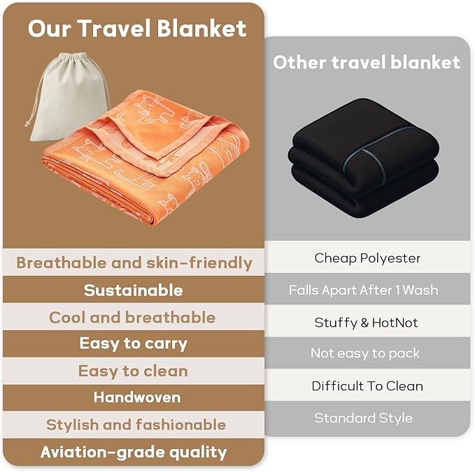 Travel Blanket Airplane - Ultra Soft &amp Lightweight Knit Design Compact Airplane Blanket53x72 InchStylish Travel Shawl Wraps for FlightsOfficeHome UseTravel Essentials &amp Gifts