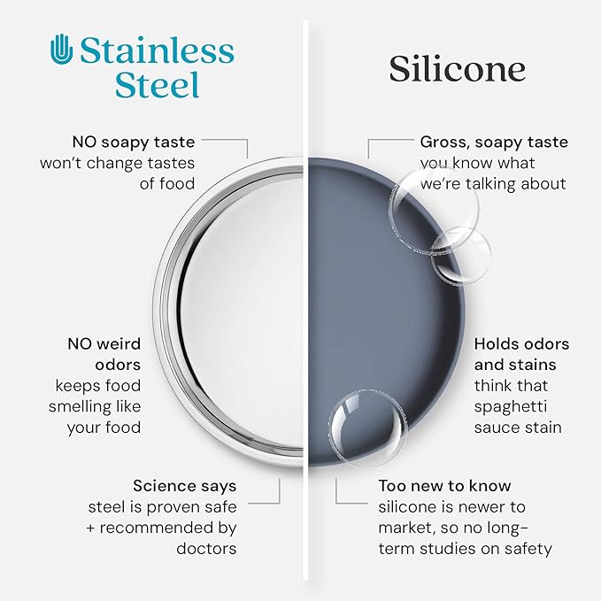 Ahimsa Stainless Steel Kids Plate Pediatrician Designed Divided Toddler &amp Baby Plates Non Toxic Unbreakable &amp Dishwasher Safe Polished