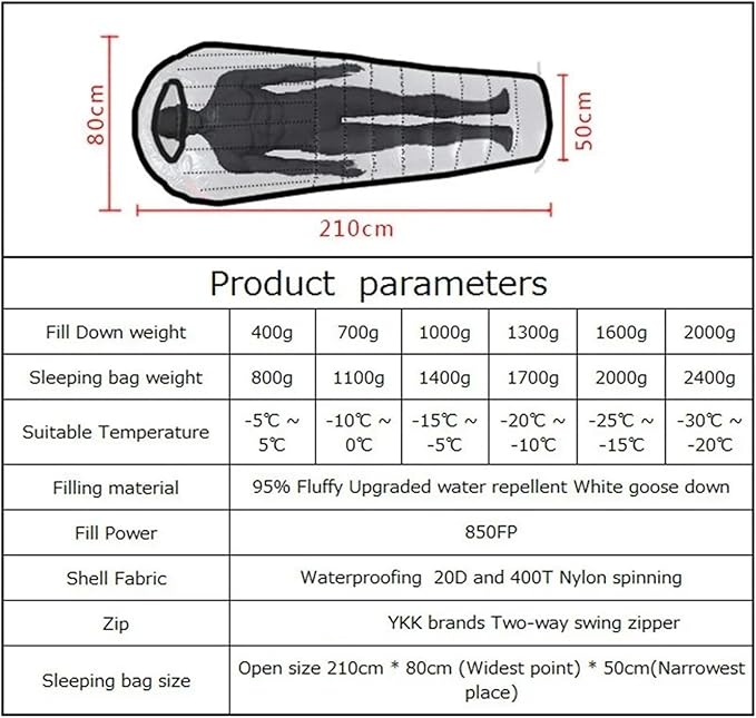 Upgraded Water-Repellent Goose Down Sleeping Bag – Premium Winter Camping &amp Glamping Gear