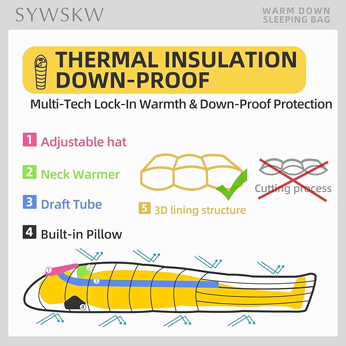 Down Sleeping Bag with Pillow for Backpacking15℉ 5℉ 0℉ Wide Down Sleeping Bag (86.6 in x 33.5 in) for AdultsYouth Camping and Hiking Outdoor with 680FP Duck Down