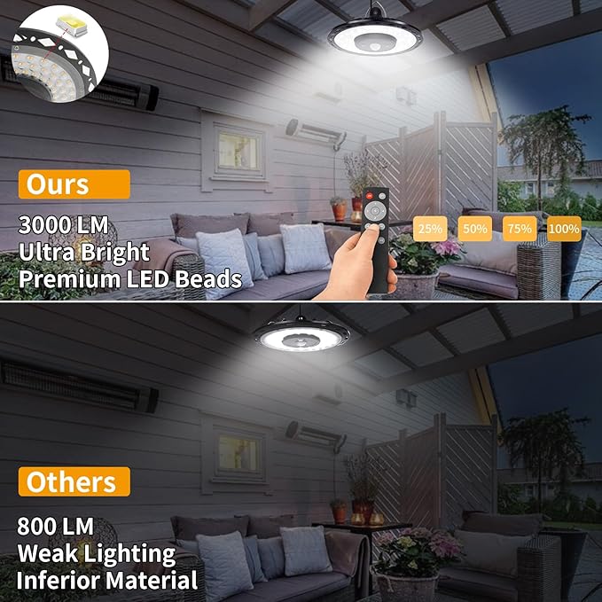 Auzev Shed Lights Solar Powered Indoor Outdoor 3000LM Pendant Light with Switch Remote Timer 3 CCT IP65 Waterproof for Barn Gazebo Garage Shop Interior Home Daytime Available