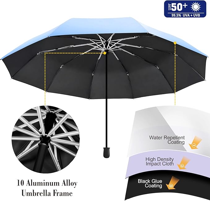 UPF 50+ Beach Umbrella with Adjustable Universal Clamp
