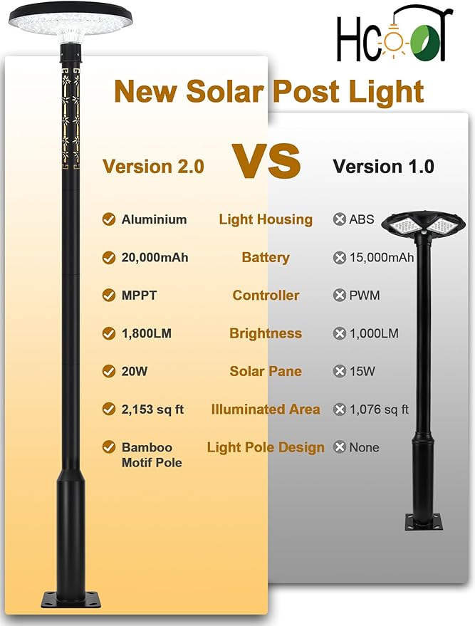 107 Solar Lamp Post Light Outdoor with Glowing Bamboo Motif Pole IP65 Waterproof 1800LM 6000K Auto Dusk to Dawn Landscape Lights with Remote for Yard Patio Driveway Pathway