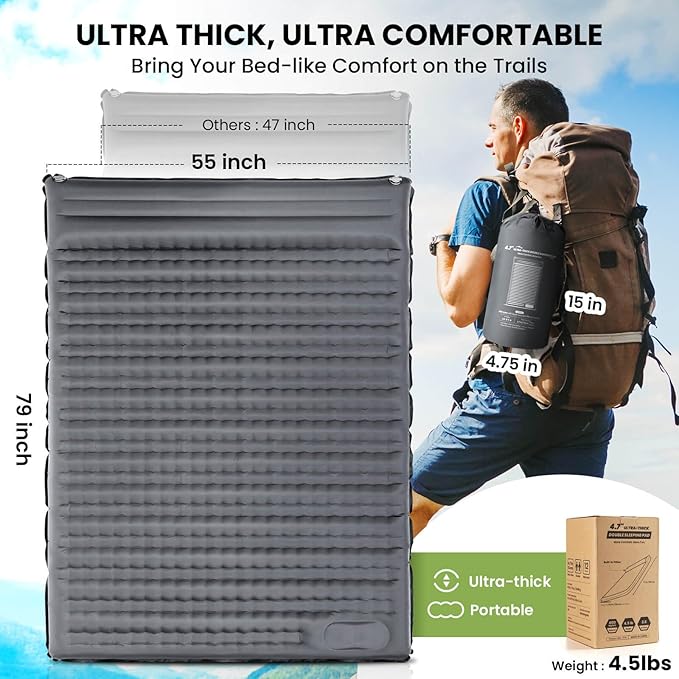 Double Sleeping Pad 4.7“ Ultra-Thick Camping Mattress 2 Person for Backpacking Hiking(Grey)