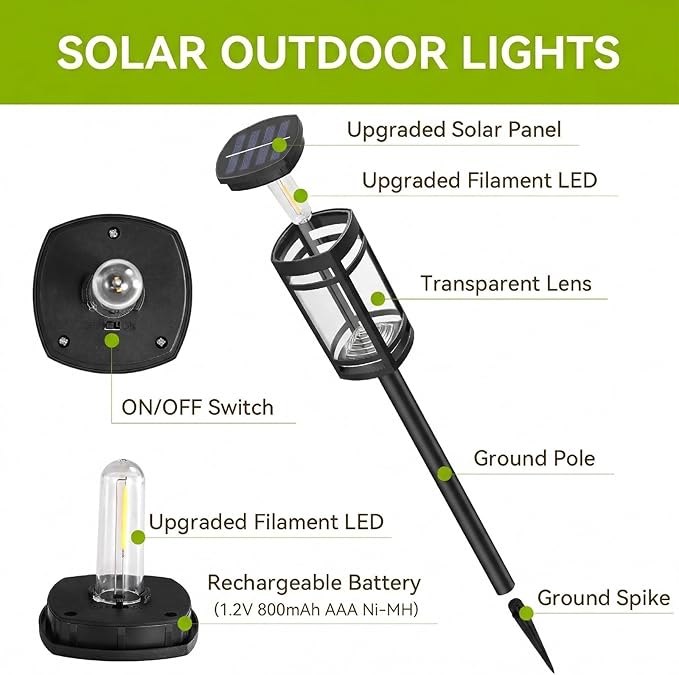 EXCMARK 12 Pack Solar Lights Outdoor Waterproof for Garden Pathway Walkway Driveway Yard Lawn Decorative Landscape Lighting. (Warm White Light 12)