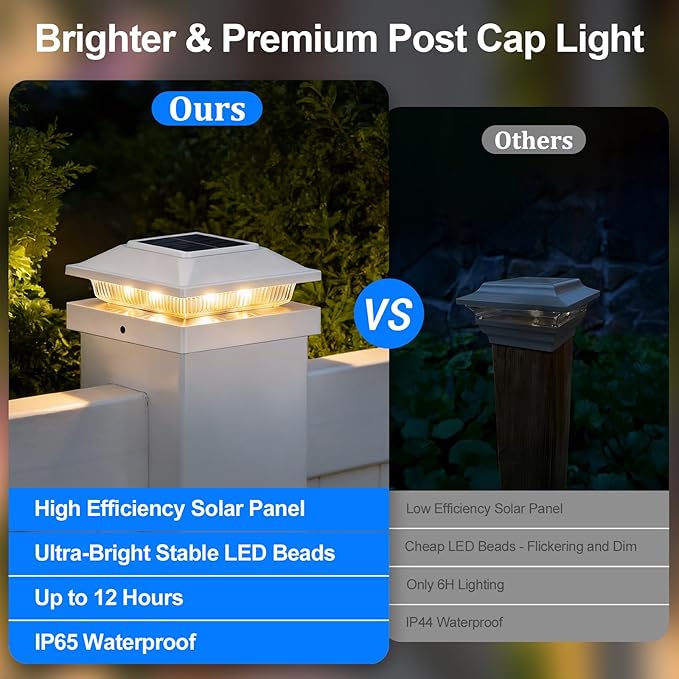 Brightever 4x4 Solar Post Cap Lights Outdoor 12-Pack Solar Fence Post Lights Fit Vinyl/Wood Posts 2 Modes(Warm/Cool White) Solar Powered Waterproof Deck Post Lights for Garden Patio Porch White
