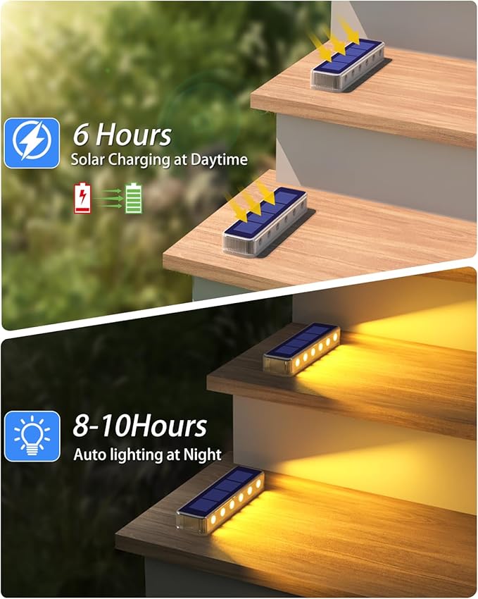 Solar Step Lights for Outside4 Pack Solar Stair Lights Outdoor WaterproofWarm White Deck Light Solar Powered Waterproof for StepsStairsWalkwaySidewalkPatioPathway