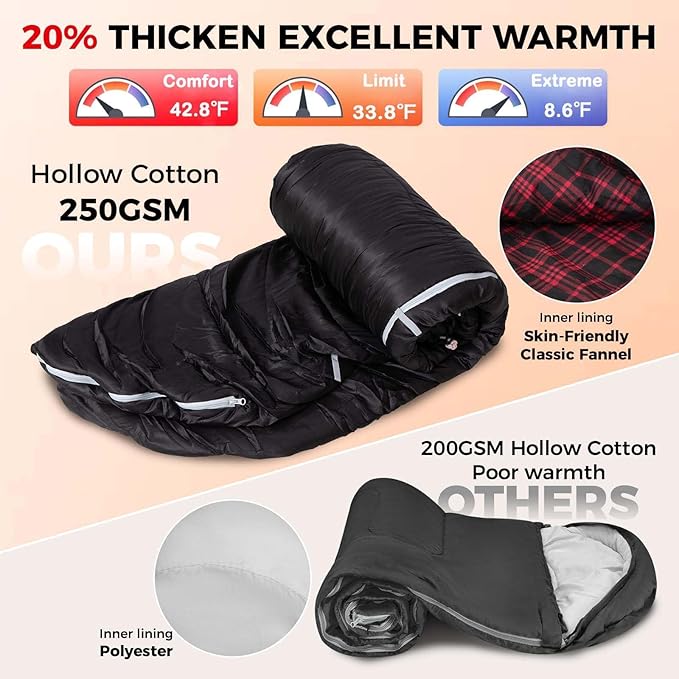 KingCamp Sleeping Bag for Adults Cold Weather &amp Warm Extra Wide Big &amp Tall XL Portable Waterproof Flannel Sleeping Bags Essentials Gear Accessories for Camping Backpacking Hiking Indoor &amp