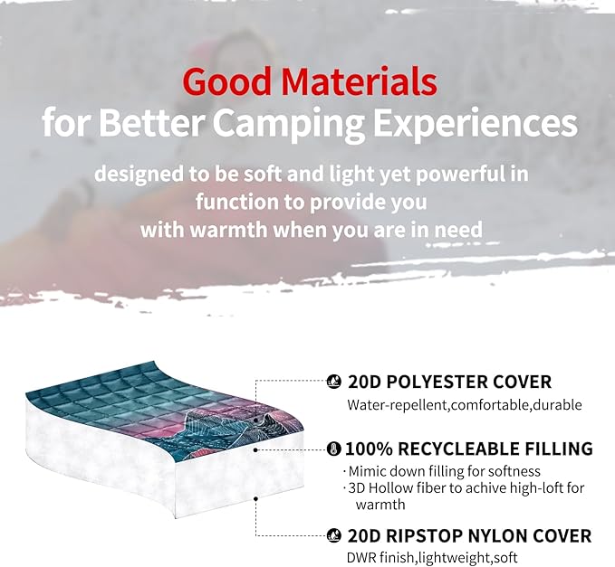 zzlamb Camping Blanket for Cold WeatherOutdoor Puffy Blanket Portable Down AlternativeWindproof Warm Cloak with SnapsCozy Quilt Backpacking Picnic RV Travel Plane Car Hammock Beach Climbing