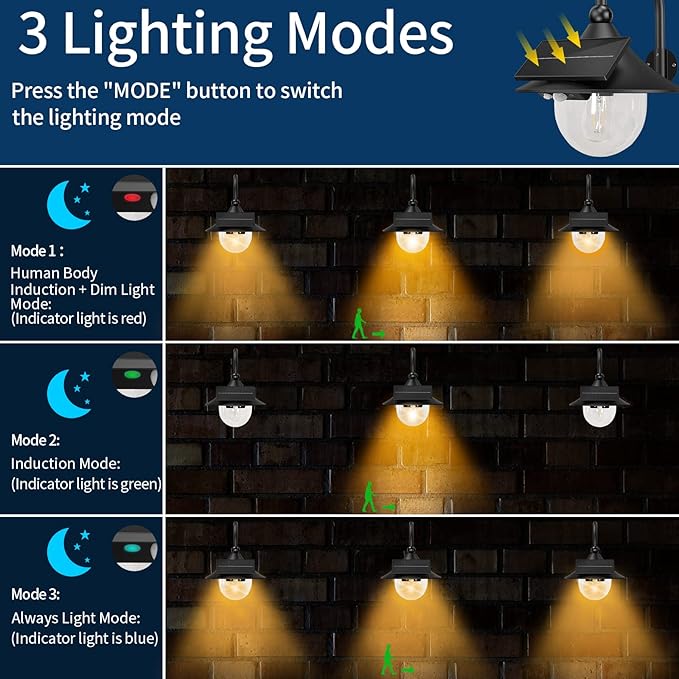Aqonsie Solar Barn Light Outdoor with 3 Lighting Modes &amp Motion Sensing Wall Mount Vintage Light Waterproof Wall Light for Barn Shed Chicken coop Porch Patio