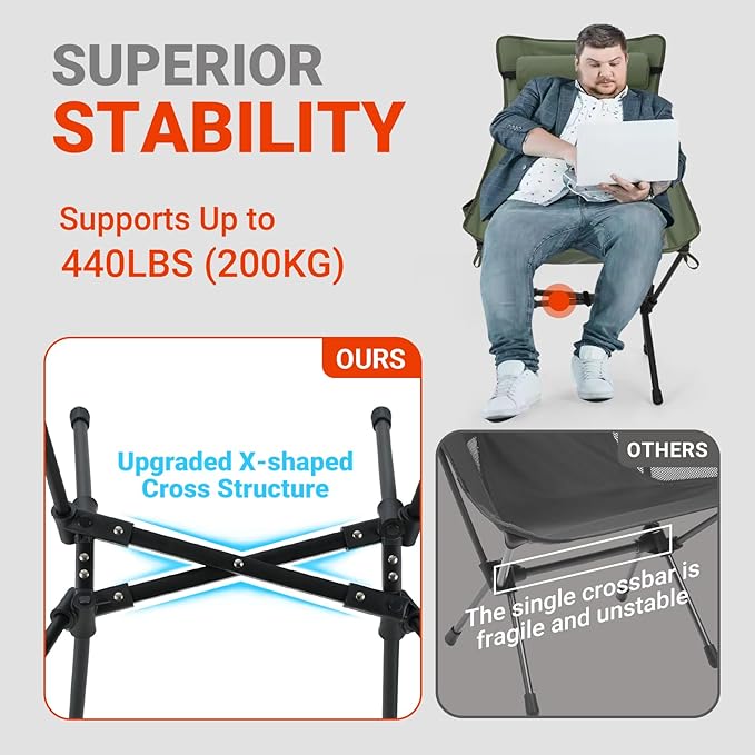 Overmont Oversized Camping Chair for Adults - 400lbs Support Heavy-Duty Padded Seat Outdoor Portable Folding Chair with Cooling Bag Cup Holder Carry Bag Comfortable for Sport Garden Beach Fishing Lawn