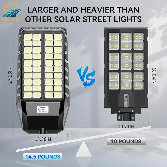 10000W Pro Large Solar Street Lights Outdoor with Thickened Shell Commercial Grade Street Light Dusk to Dawn Motion Sensor Solar Security Flood Light Waterproof for Yard Driveway Parking - 1 Pack