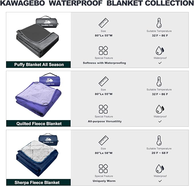 Sherpa Warm Outdoor Camping Blanket - Waterproof Stadium Blanket for Cold Weather Camp Sports Mom and Concert - Camping Quilt 80 X 58 (Gray)