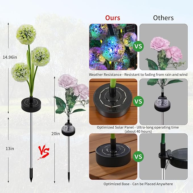 Solar Garden Lights Outdoor - Solar Flowers Lights Outdoor Decorative Waterproof Upgraded 40 Hours Dandelion Light Yard Pathway Solar Powered Lamp Cemetery Decorations Backyard Decor 4pcs