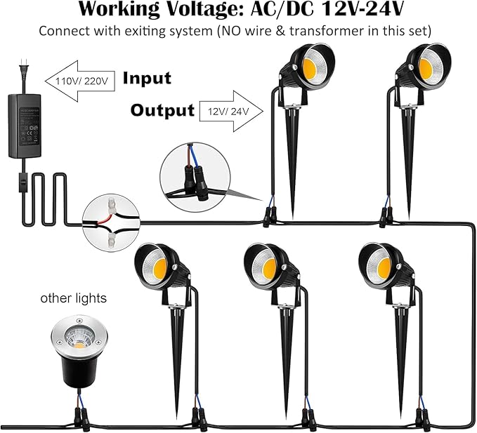 ZUCKEO 10W Low Voltage Landscape Lights LED Landscape Lighting with Connectors 12V Outdoor Spotlights Yard Garden Pathway Lights 1000LM Waterproof Warm White Light (14 Pack)