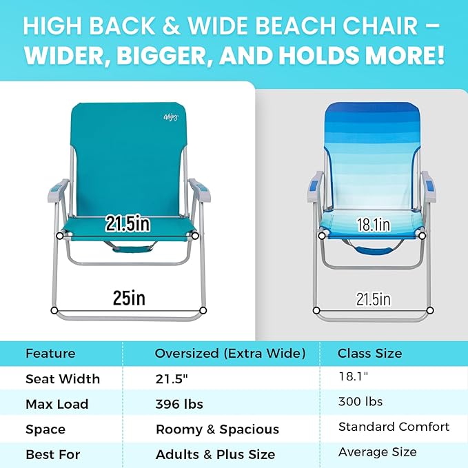 #WEJOY Folding Beach Chair for Adults Lightweight Beach Chair with Shoulder Straps High Back Camping Chairs with Hard Armrest Supports 300lbs for Outdoor Lawn Concert