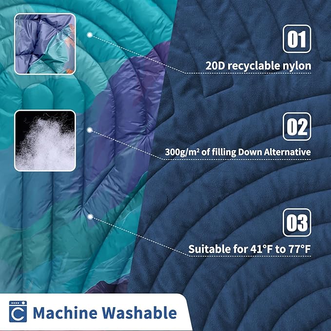 Camping BlanketPuffy Blanket Lightweight Packable Camping Blanket Outdoor Blanket for CampingTraveling Stadium Hiking Picnics