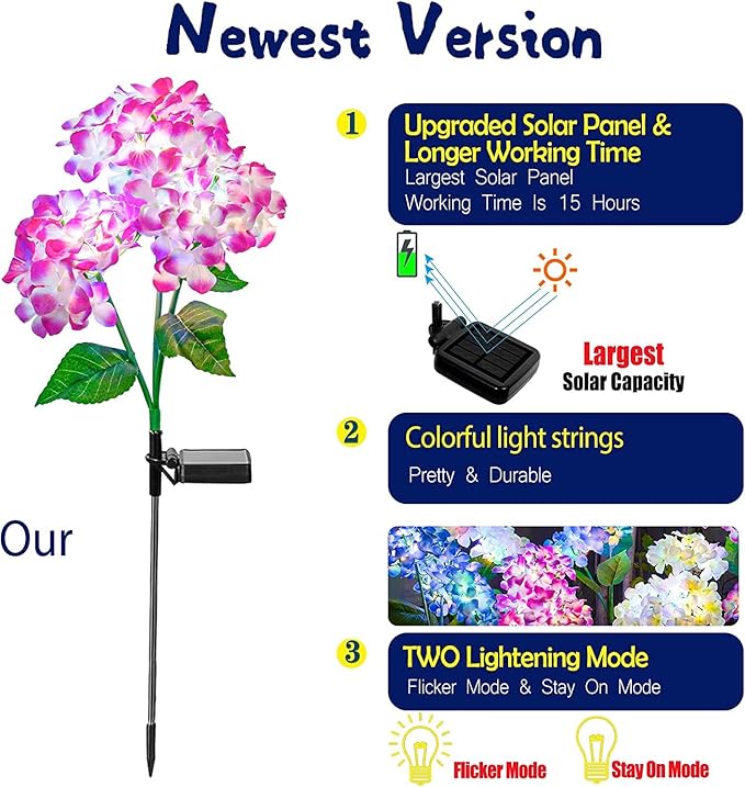 TONULAX Solar Garden Lights - 3 Pack Upgraded Version Outdoor Lights Colorful Hydrangea Flower Light for Yard Decor Garden Decoration Two Lightning Modes &amp Enlarged Solar Panel