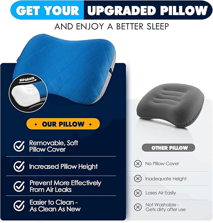 Hikenture Camping Pillow with Removable Cover - Ultralight Inflatable Pillow for Neck Lumbar Support - Upgrade Backpacking Pillow - Washable Travel Air Pillows for Camping Hiking Backpacking