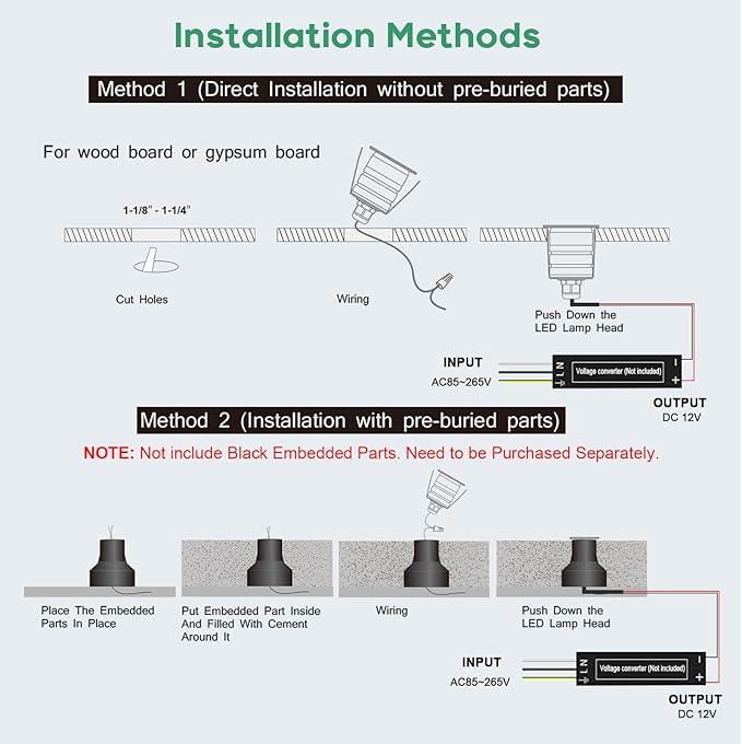 LED Step Lights 10 Packs 3000K 1W Low Voltage 12V DC/AC 24V DC Recessed In-ground Well Light IP67 Waterproof Landscape Lighting for Deck Stair Yard Pathway Garden