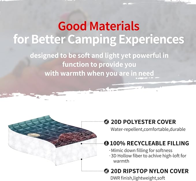 zzlamb Camping Blanket for Cold WeatherOutdoor Puffy Blanket Portable Down AlternativeWindproof Warm Cloak with SnapsCozy Quilt Backpacking Picnic RV Travel Plane Car Hammock Beach Climbing