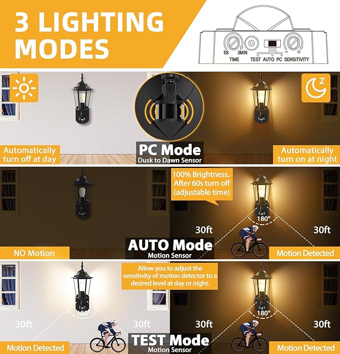 Lamomo 2 Pack Motion Sensor Outdoor Lights Upgrade Dusk to Dawn Exterior Light Fixture Wall Mounted 100% Anti-Rust Aluminum Waterproof Porch Lights for Patio Front Door Garage