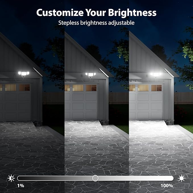 iMaihom 100W Dusk to Dawn Outdoor Lighting 10000LM Plug in Flood Lights with Remote Control 2 Modes IP65 Waterproof Led Exterior Security Light with Photocell 6500K Floodlight for Yard Garage White