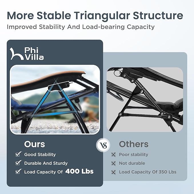 PHI VILLA XXL Oversized Padded Zero Gravity Chair Foldable Patio Recliner 30 Wide Seat Anti Gravity Lounger with Cup Holder Support 400 LBS (Thumb Blue)