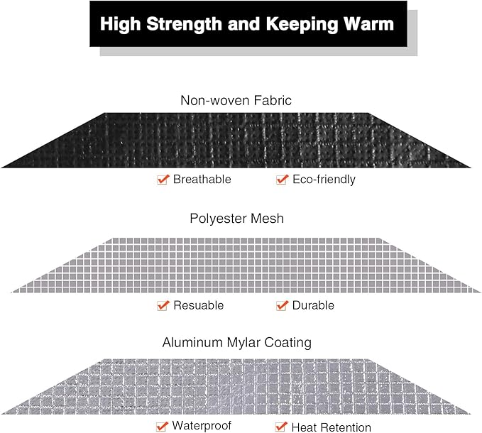 RedSwing 2 Pack Heavy Duty Waterproof Emergency Thermal Tarp Insulated Survival Blanket for Outdoor Camping Hiking and Emergency Shelter Black